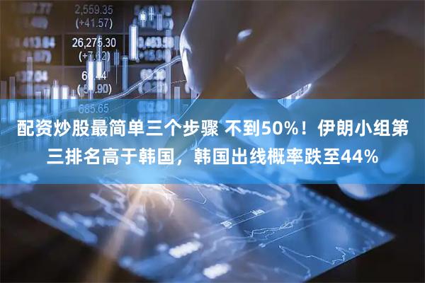 配资炒股最简单三个步骤 不到50%！伊朗小组第三排名高于韩国，韩国出线概率跌至44%